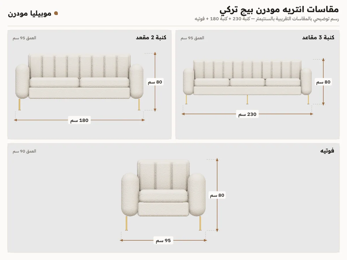 لوحة مقاسات انتريه مودرن بيج تركي: كنبة 230×95×80 وكنبة 180×95×80 وفوتيه 95×90×80 سم