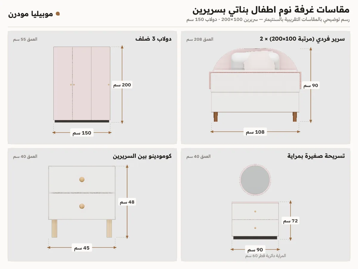 لوحة مقاسات غرفة نوم اطفال بناتي بسريرين: كل قطعة بالعرض والارتفاع والعمق بالسنتيمتر