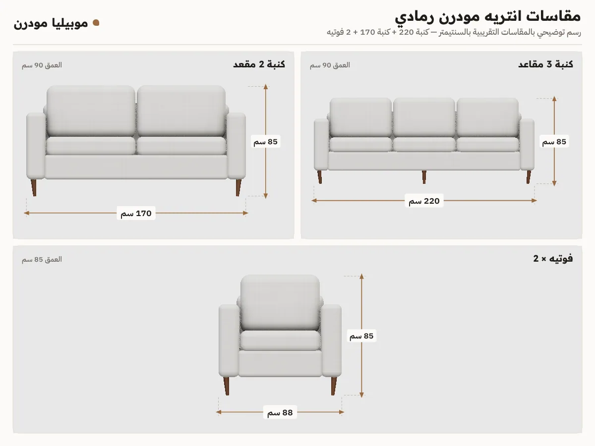 لوحة مقاسات انتريه مودرن رمادي: كنبة 220×90×85 وكنبة 170×90×85 وفوتيه 88×85×85 سم