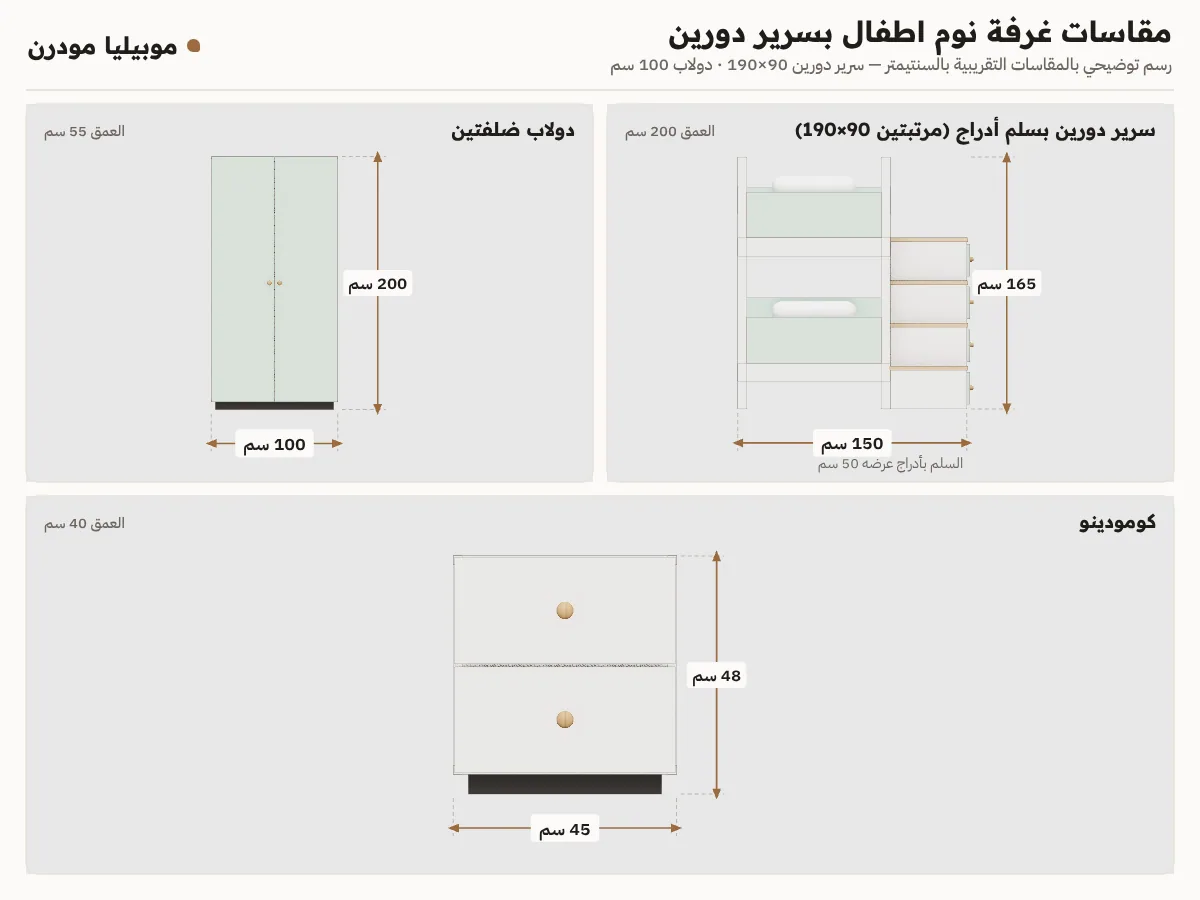 لوحة مقاسات غرفة نوم اطفال بسرير دورين: كل قطعة بالعرض والارتفاع والعمق بالسنتيمتر