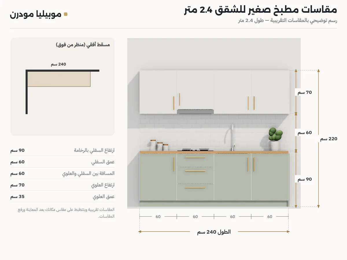 رسم مقاسات مطبخ صغير 2.4 متر: سفلي 90 سم وعلوي 70 سم