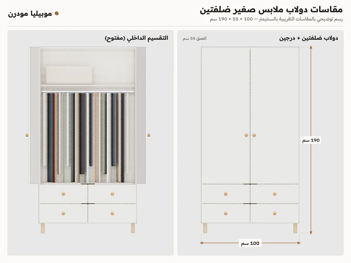 لوحة مقاسات دولاب ملابس صغير ضلفتين من قدام: عرض 100 سم وعمق 55 سم وارتفاع 190 سم