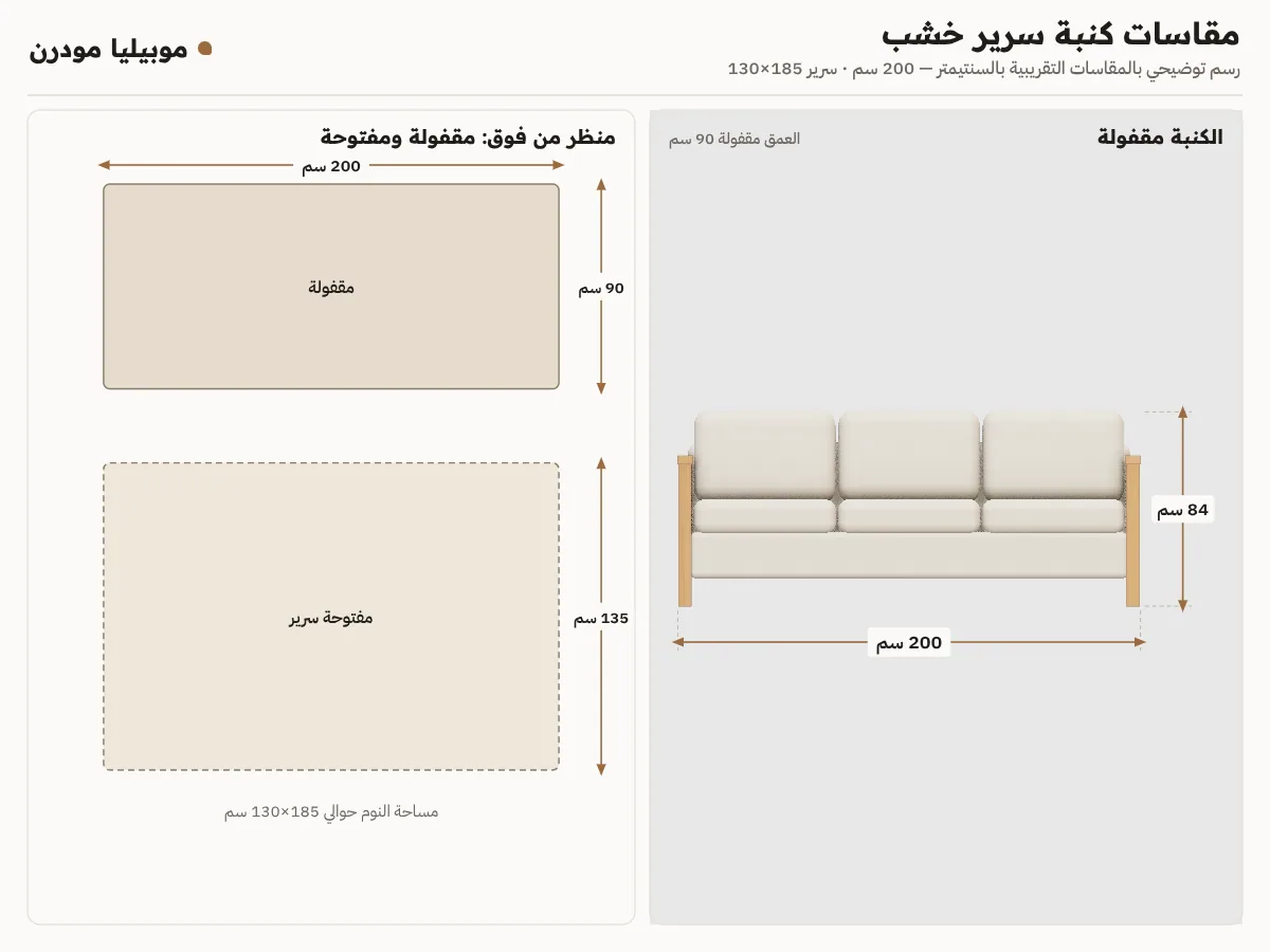 لوحة مقاسات كنبة سرير خشب: مقفولة 200×90×84 سم ومفتوحة سرير 200×135×42 سم